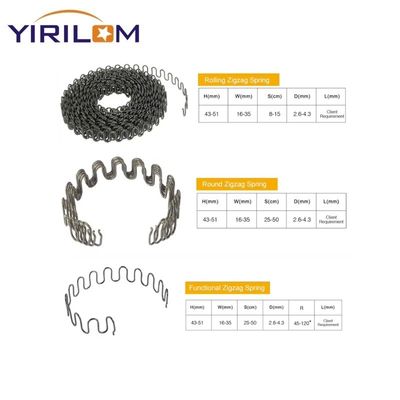 Bộ ghế dài có thể tùy chỉnh Zigzag Spring với Capacity tải 300kg-500kg và đường kính dây 2.0mm-4.0mm