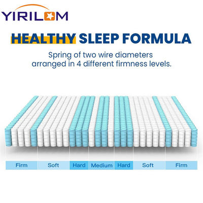 18cm 20cm chiều cao Pocket Coil Springs Interal Support For Mattress