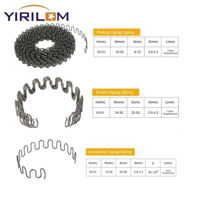 Uniquella 120 Inch Sofa Spring 9 Guage