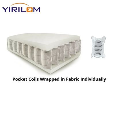 1.8mm Steel Diameter Sofa Pocket Spring Coil Unit với giảm tiếng ồn và kích thước tùy chỉnh