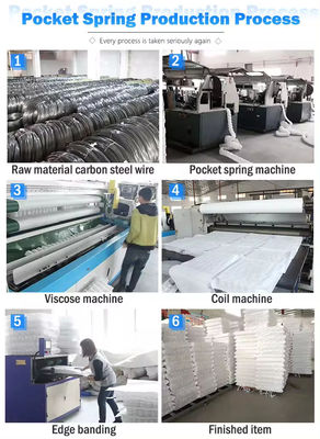 Tùy chỉnh nén cuộn cao 4' Pocket Spring Pocket Coil Spring cho gối ghế sofa
