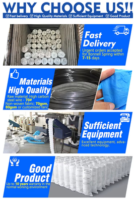 70# Đơn vị xuân túi dây thép carbon với nệm phủ vải không dệt