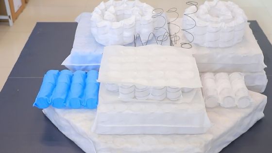 Lò xo túi ghế sofa bằng thép carbon cao 1.8mm, 4-7 vòng