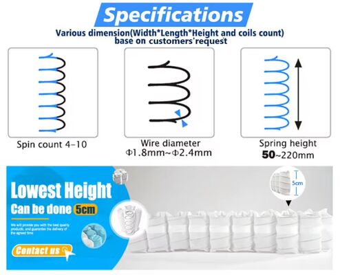 Sản xuất nóng túi cuộn mùa xuân đơn vị ghế sofa ghế khoá với túi mùa xuân ghế sofa túi mùa xuân đệm