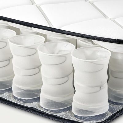 Các cuộn dây xuân túi có thể tùy chỉnh cho các nhà sản xuất ghế sofa