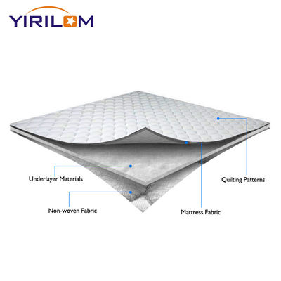 Giá tốt Chăn nệm Quilting cao mật độ vải polyester Quilting đan trực tuyến