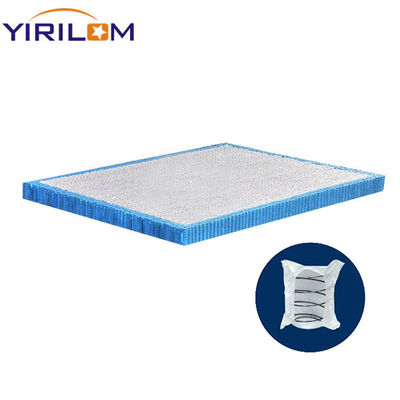Giá tốt Chất lượng cao 2.0mm Dây thép Vải không dệt Nệm Lò xo túi Kích thước tùy chỉnh trực tuyến