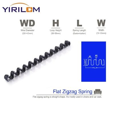 Giá tốt Rolling Zig Zag Sofa Spring Đen Zigzag Spring Sofa Spring trực tuyến