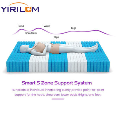 High Carbon Steel Wire Mattress Pocket Spring Unit với hỗ trợ cạnh và kích thước tùy chỉnh