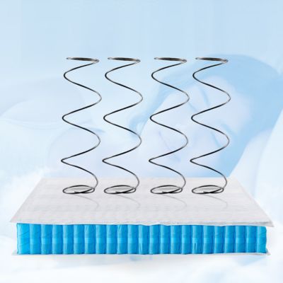 Lò xo túi mini có thiết kế hiện đại bằng dây thép 1.4mm, thoáng khí cao dùng cho nệm