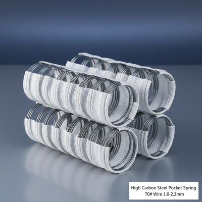 Fil d'acier à haute teneur en carbone pour ressorts de canapé de poche avec confort ergonomique et ressorts ensachés individuels