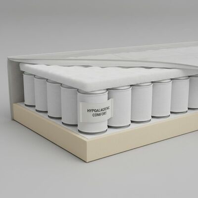 Hipoallergenic 4 inch cao cao bền sofa túi cuộn mùa xuân cho gối ghế sofa
