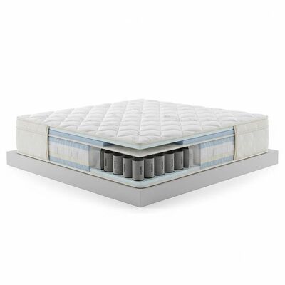 Nhiệt xử lý cao carbon thép dây nệm Pocket mùa xuân với khu vực tùy chỉnh