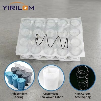 Độ bền cao 2.0mm thép dây túi xuân cho ghế sofa đệm thay thế với kích thước tùy chỉnh