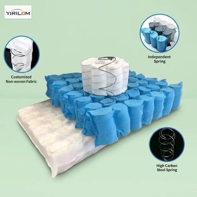Đơn vị mini Pocket Spring với dây thép kéo dài cao cho các nhà sản xuất ghế sofa chuyên nghiệp