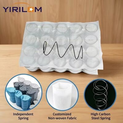 Giá tốt 1.8mm thép dây hoạt động độc lập độ đàn hồi cao xuân túi cho gối ghế sofa và lõi nệm trực tuyến