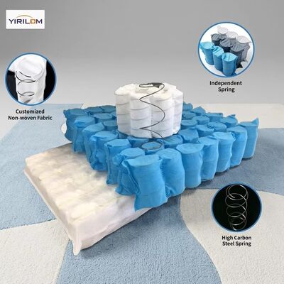 Bộ lò xo túi dây thép 18x18x4 inch cho đệm ghế sofa với kích thước tùy chỉnh và 4-7 vòng