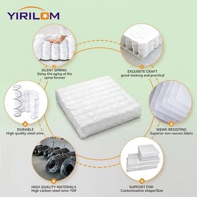 High Carbon Steel Wire Independent Pocket Coil Spring Unit cho hỗ trợ ghế sofa không ồn