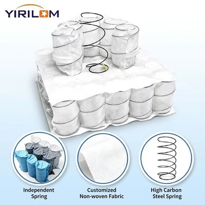 Nhà sản xuất Foshan Tùy chỉnh 1.8mm Dây thép Độ đàn hồi cao Lò xo túi sofa không tiếng ồn cho đệm sofa