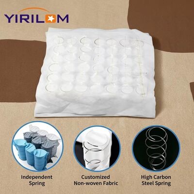 Chế độ hoạt động không ồn ào cho việc sử dụng nặng