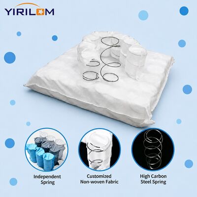 Giá tốt 1.8mm Thép Carbon cao Đơn vị xuân túi độc lập cho ghế sofa với chiều cao 6-20cm trực tuyến