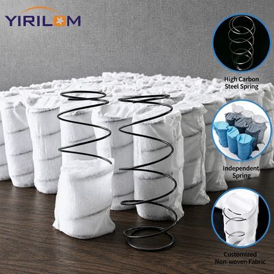 Giá tốt Giá nhà máy 1.0mm-1.8mm Sợi thép tùy chỉnh kích thước vải bền phủ ghế sofa túi xuân độc lập túi cuộn trực tuyến