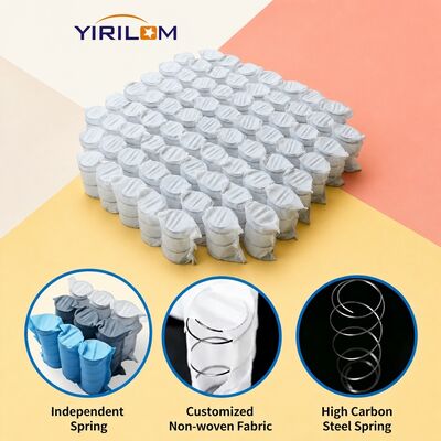 Giá tốt Lò xo túi độc lập tùy chỉnh cho đệm sofa với dây 1.8mm và vỏ thoáng khí trực tuyến
