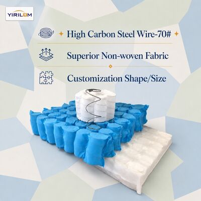 High Density 1.8-2.3mm Steel Wire Sofa Pocket Spring with Customized Size for Firm Support