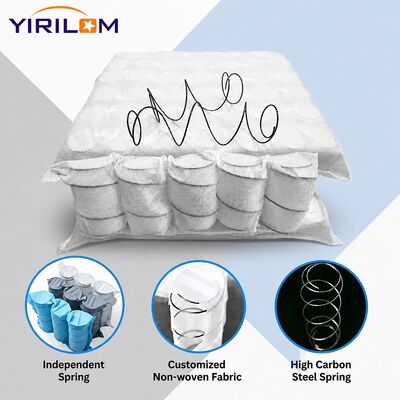 Lò xo túi độc lập bằng dây thép carbon cao nâng đỡ đệm ghế sofa không gây tiếng ồn