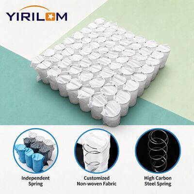 Giá tốt Durable High Tensile Pocket Spring for Sofa Cushion Heavy Load Commercial Use trực tuyến