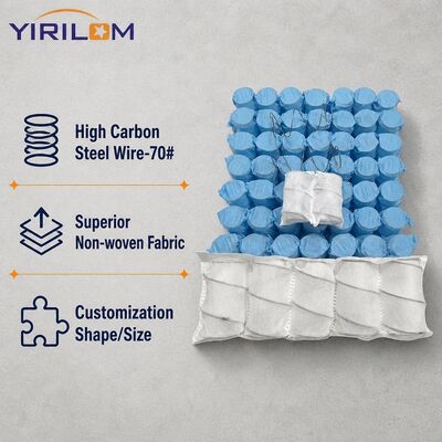 Lò xo túi đàn hồi siêu bật 1.8mm cho đệm sofa với kích thước tùy chỉnh