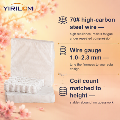 Đơn vị hóa kích thước 2.0mm Thép dây ghế sofa Pocket Spring với 6-12cm chiều cao cho gối ghế