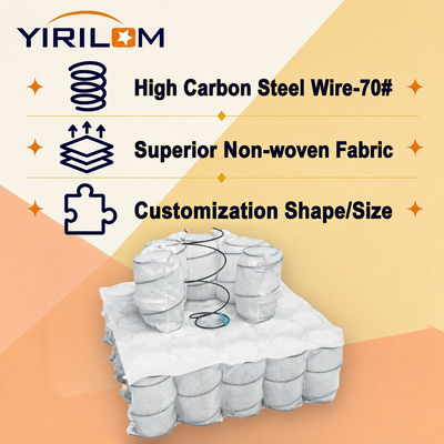 Giá tốt Micro Pocket Spring Coil Unit với 2.0mm Steel Wire cho tùy chỉnh kích thước gối ghế sofa 6-12cm chiều cao trực tuyến