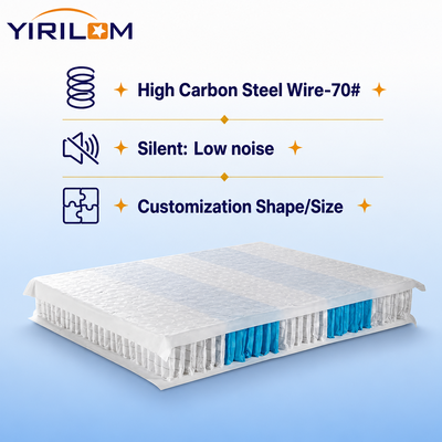 Giá tốt Tùy chỉnh 5 khu vực Pocket Spring Unit với cao Carbon thép dây cho nệm trực tuyến