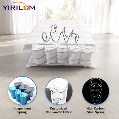 Thông số kỹ thuật tùy chỉnh Đơn vị mùa xuân túi để thay đệm ghế sofa với mẫu miễn phí và giá trực tiếp của nhà máy