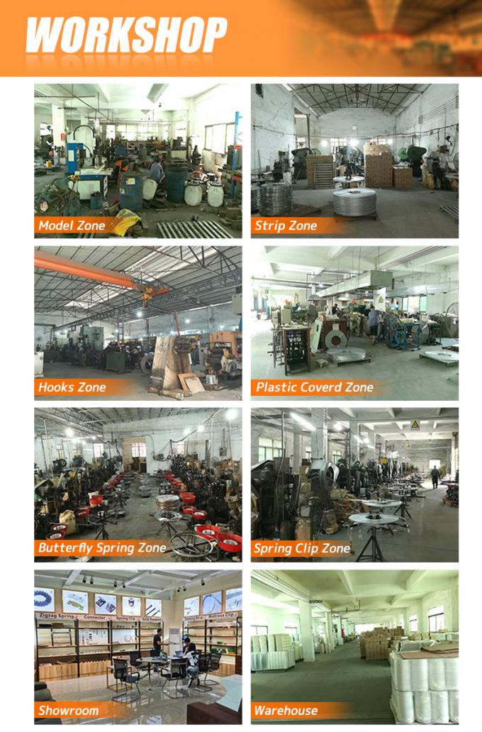 Chất lượng cao bán buôn đồ nội thất giấy phủ dây 1.6/1.8/2.0 mm ghế sofa giấy dây 9