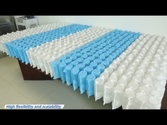 Đối với đệm xuân túi