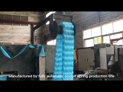 Dây chuyền sản xuất