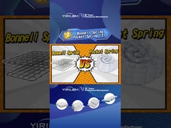 ODM nệm mùa xuân thép dây liên tục Bonnel cuộn mùa xuân