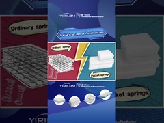 Hỗ trợ thoải mái bền Bonnell Spring Unit cho nệm