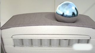 Sofa lò xo túi độc lập Giới thiệu sản phẩm